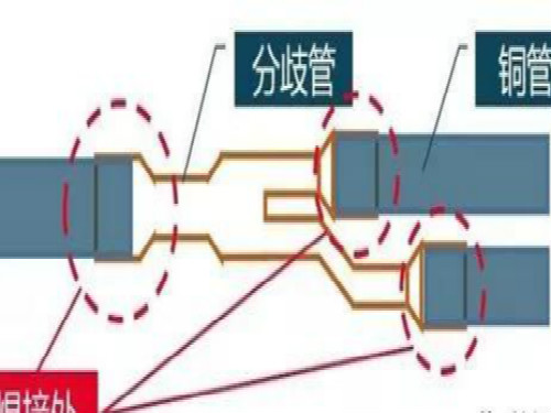 制冷設(shè)備